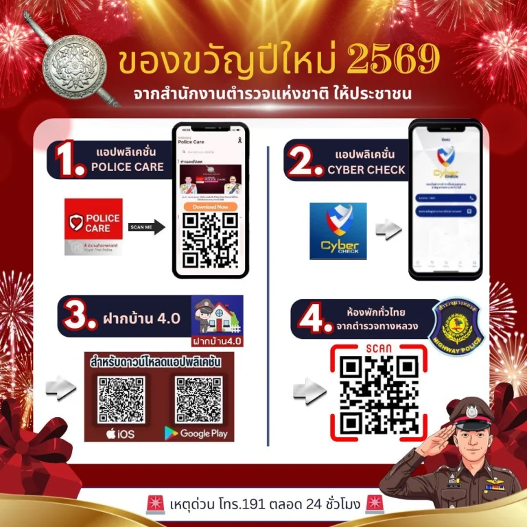 ของขวัญปีใหม่ 2569 จากสำนักงานตำรวจแห่งชาติ ให้ประชาชน